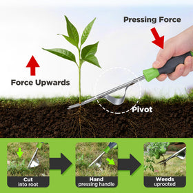 WORKPRO Weed Puller Soft Handle offers comfortable grip during weeding
