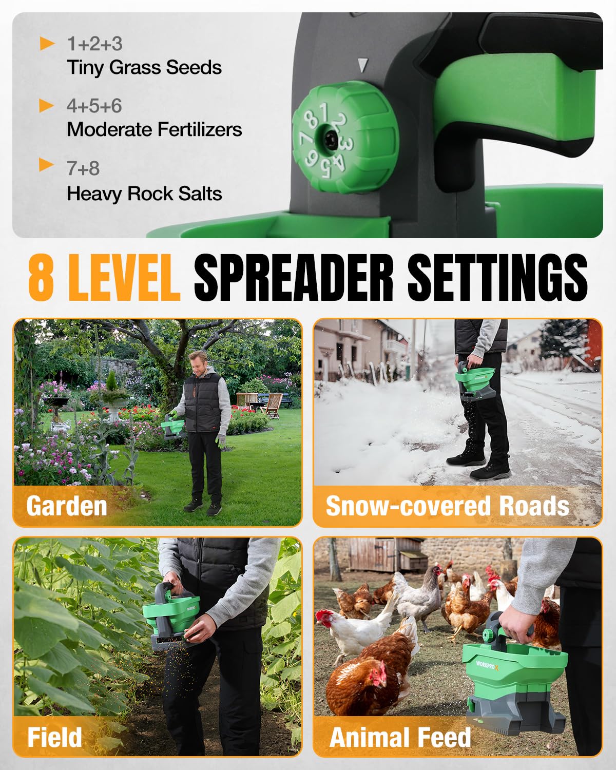 WORKPROX battery life of two hours supports extended lawn care tasks