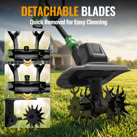 WORKPROX detachable blades simplify cleaning and blade replacement.