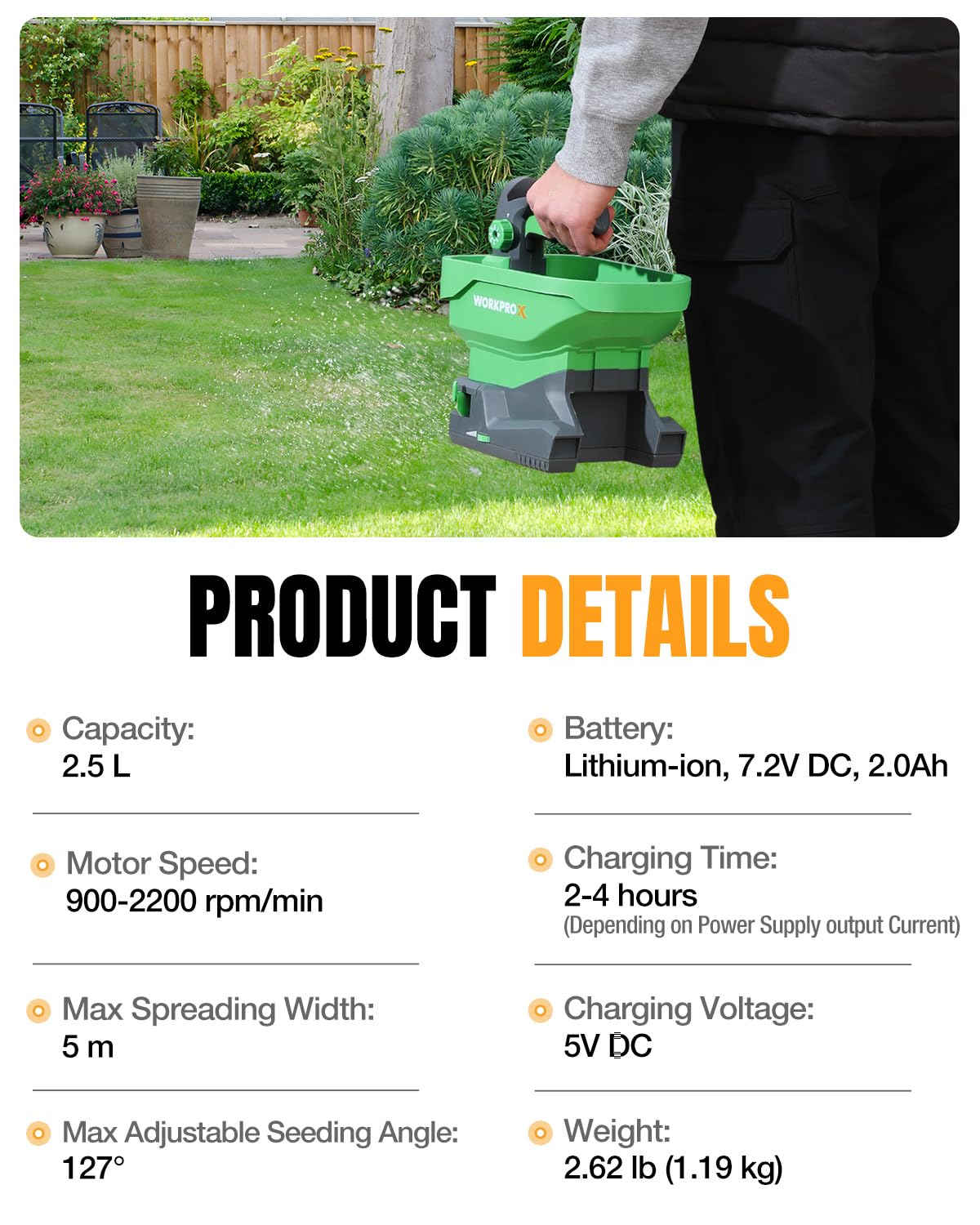 WORKPROX seed spreader in action across a lawn shows even distribution