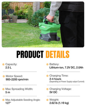 WORKPROX seed spreader in action across a lawn shows even distribution