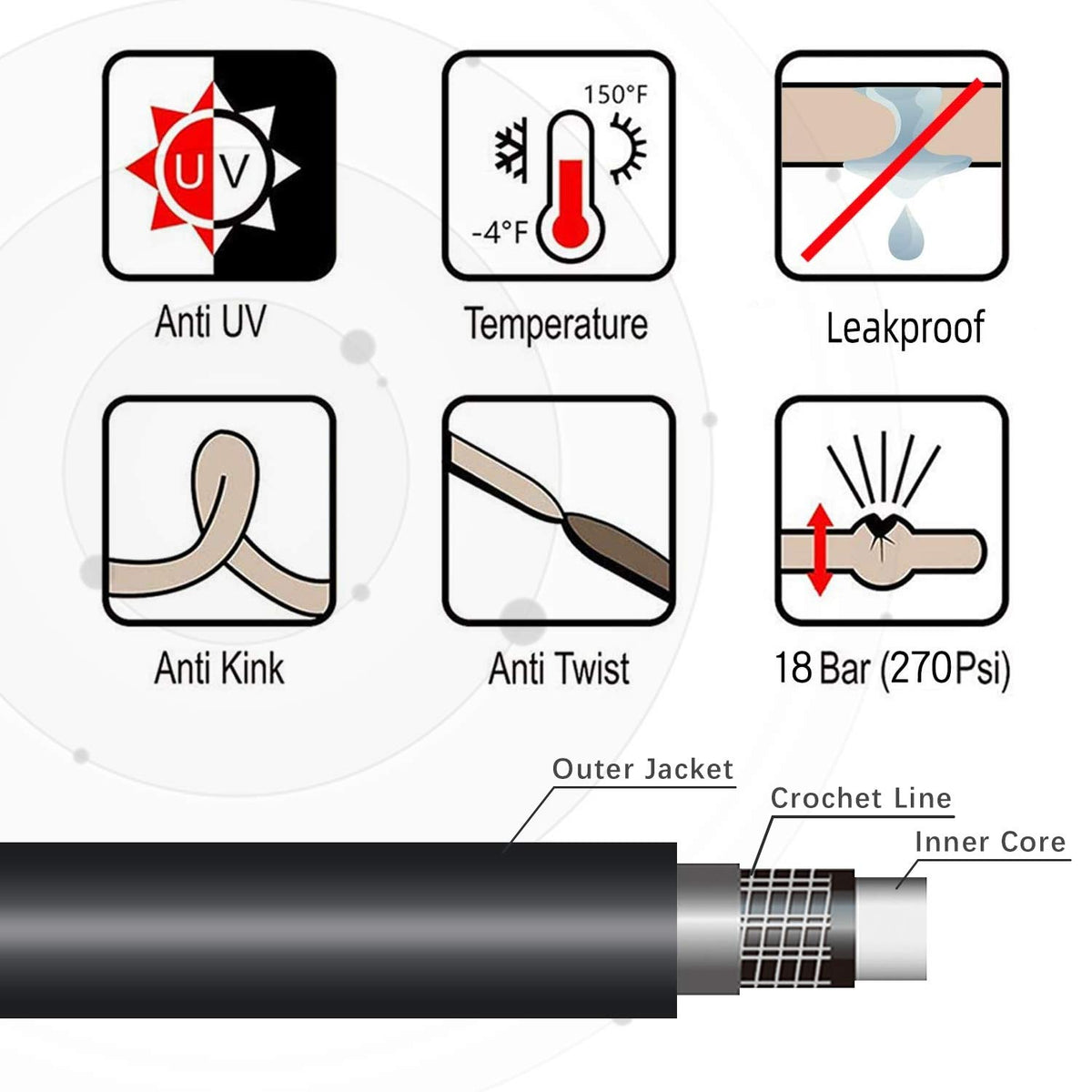 Worth hose with brass-aluminum ends ensures durable, leak-free connections for quick setup