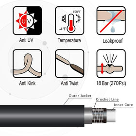 Worth hose with brass-aluminum ends ensures durable, leak-free connections for quick setup