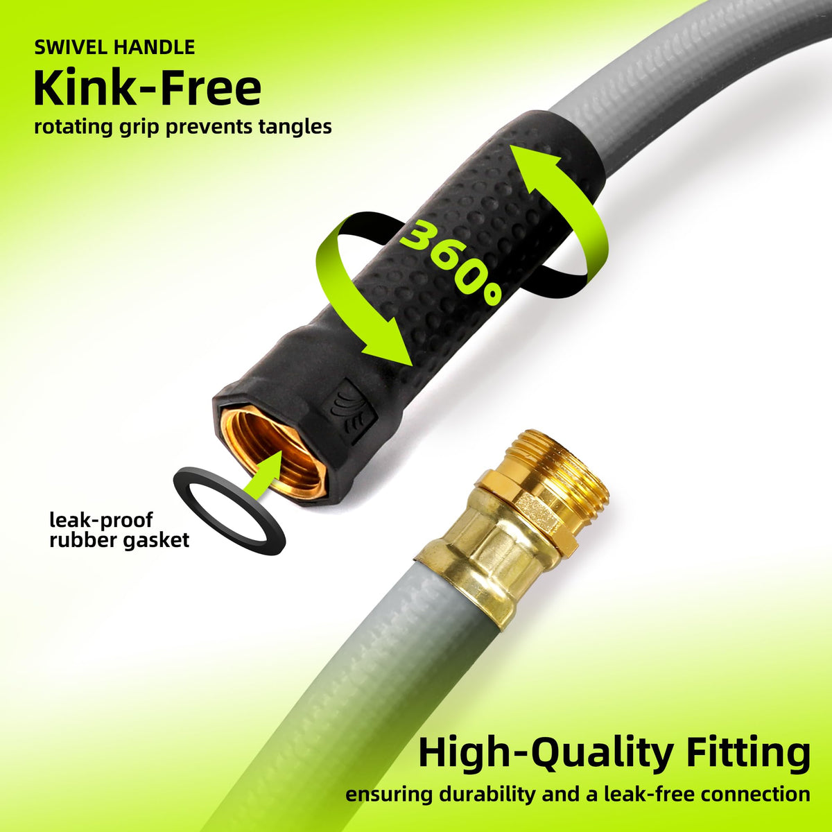 Worth Leader anti-kink hose design shown with five-layer construction reducing interruptions.