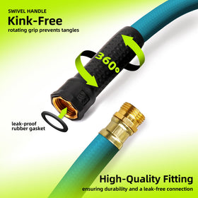 Worth Leader anti-kink design with 5-layer PVC for steady flow during extended use