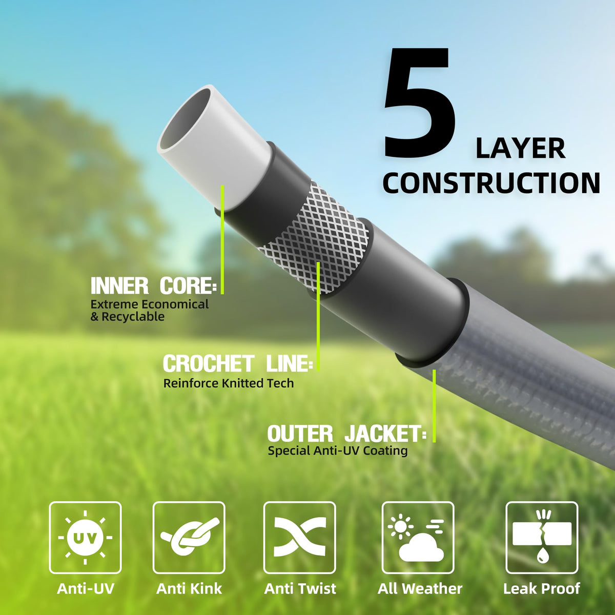 Worth Leader 5-layer construction close-up highlighting durability.
