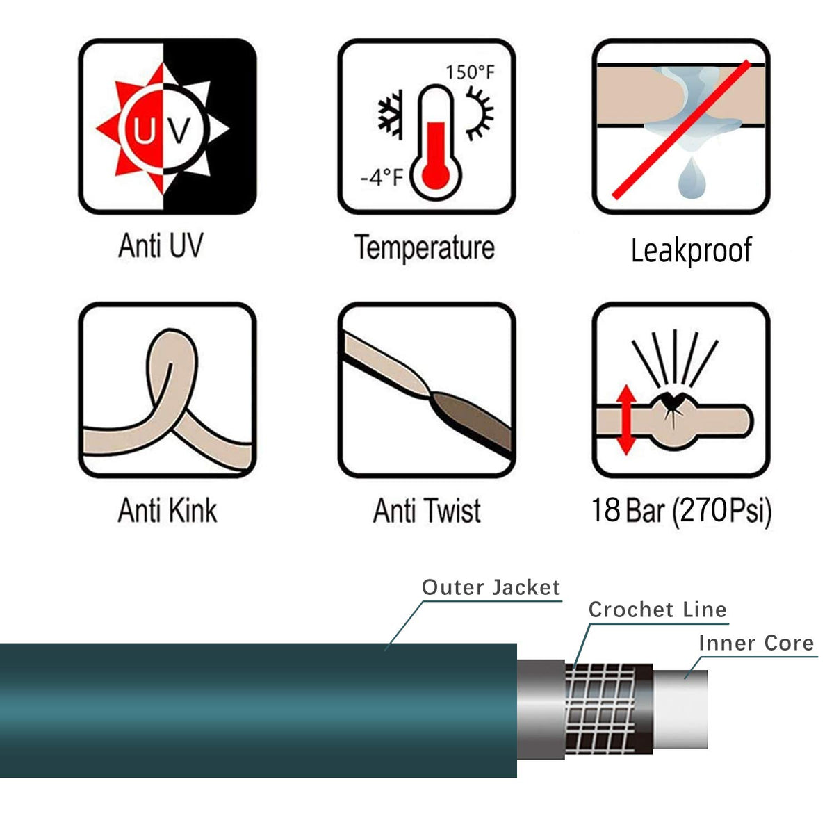 Worth Leader anti-kink design maintains steady water flow for uninterrupted watering.