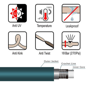 Worth Leader anti-kink design maintains steady water flow for uninterrupted watering.
