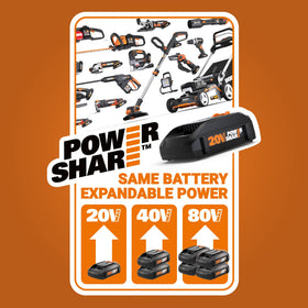 WORX 20V Jawsaw with guard engaged for safe ground cutting.