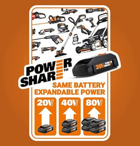 WORX WG322 compact, lightweight body designed for comfortable use.