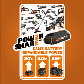 WORX WG855 front wheel aids smooth navigation around obstacles.