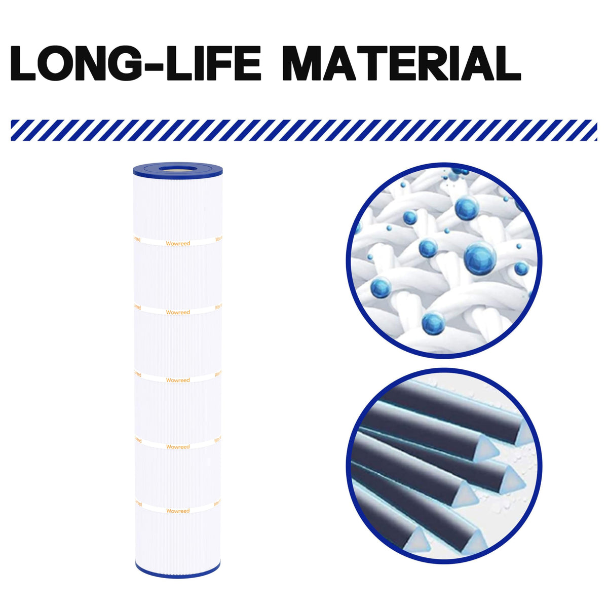 Wowreed C-7472 compatible filter boosts clarity and easy cleaning