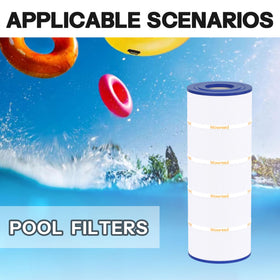 Wowreed 150-sq-ft cartridge visual highlights filtration area