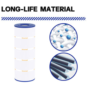 Wowreed CCX1500RE compatible cartridge offers durable filtration