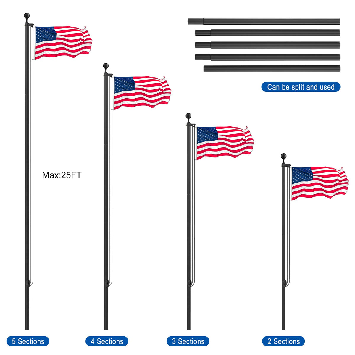 Wphold dual-flag capability enables festive holiday displays.