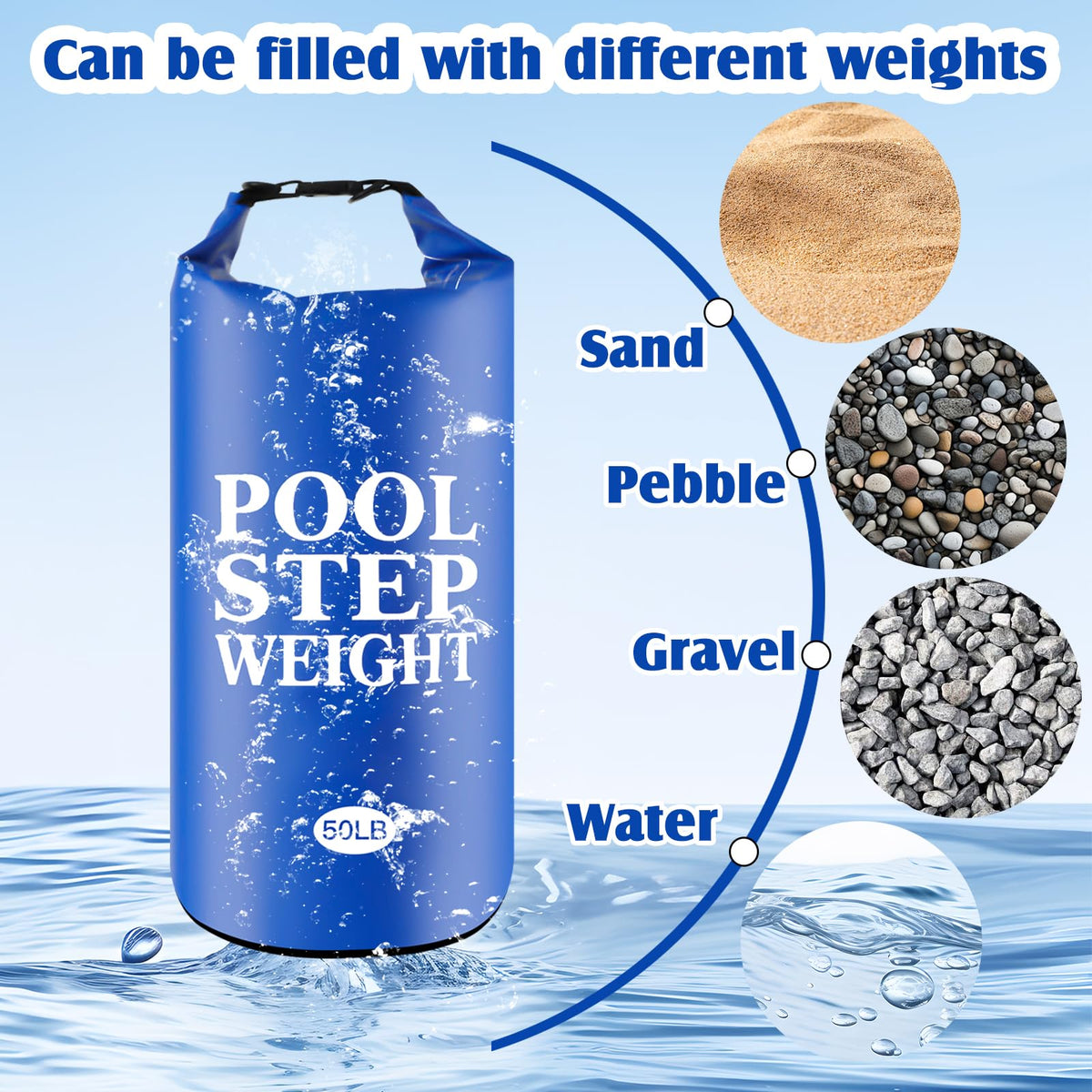 WSFSLJWDW easy-fill opening simplifies loading sand or stones