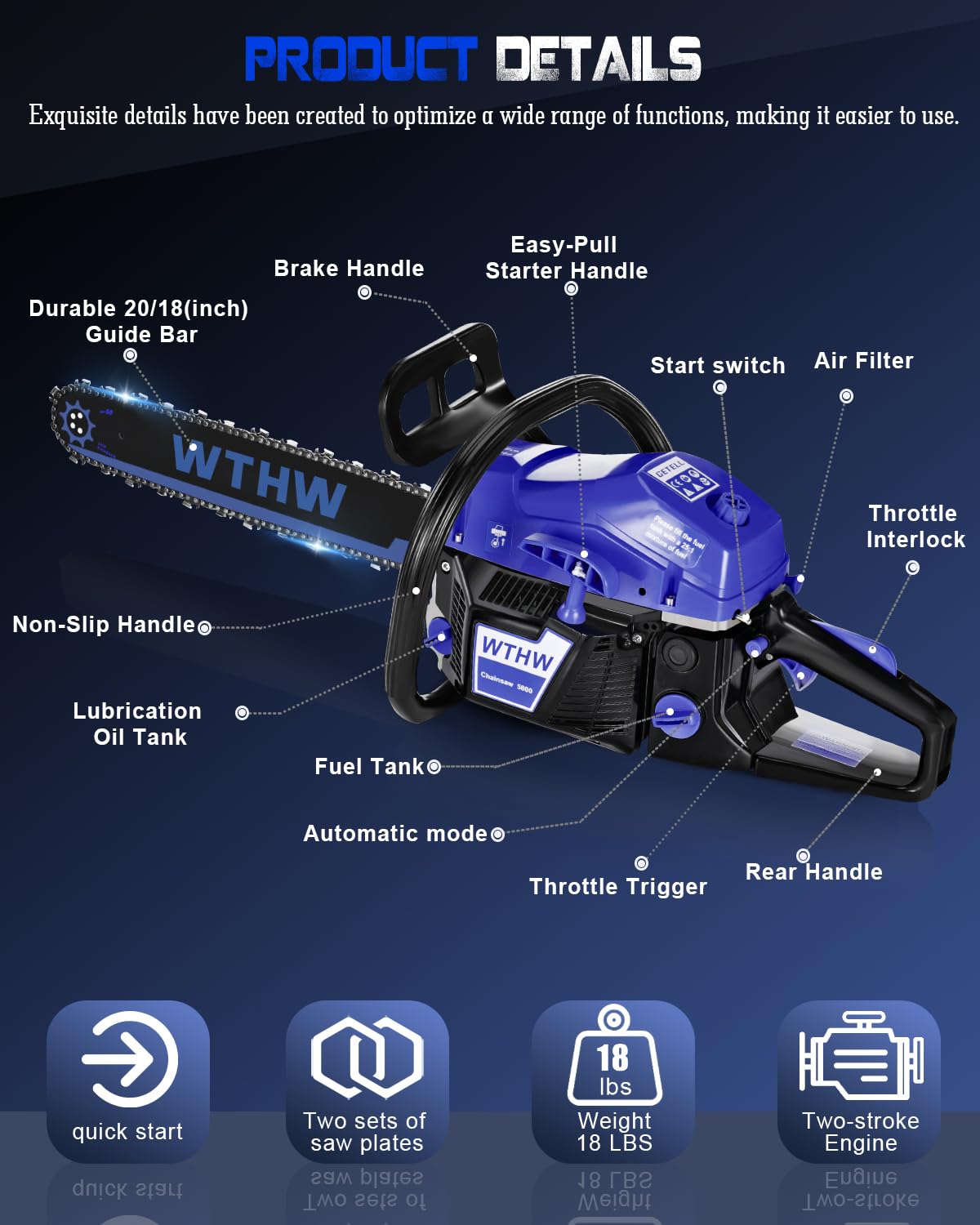 WTHW automatic chain oiler maintains lubrication during long cuts.