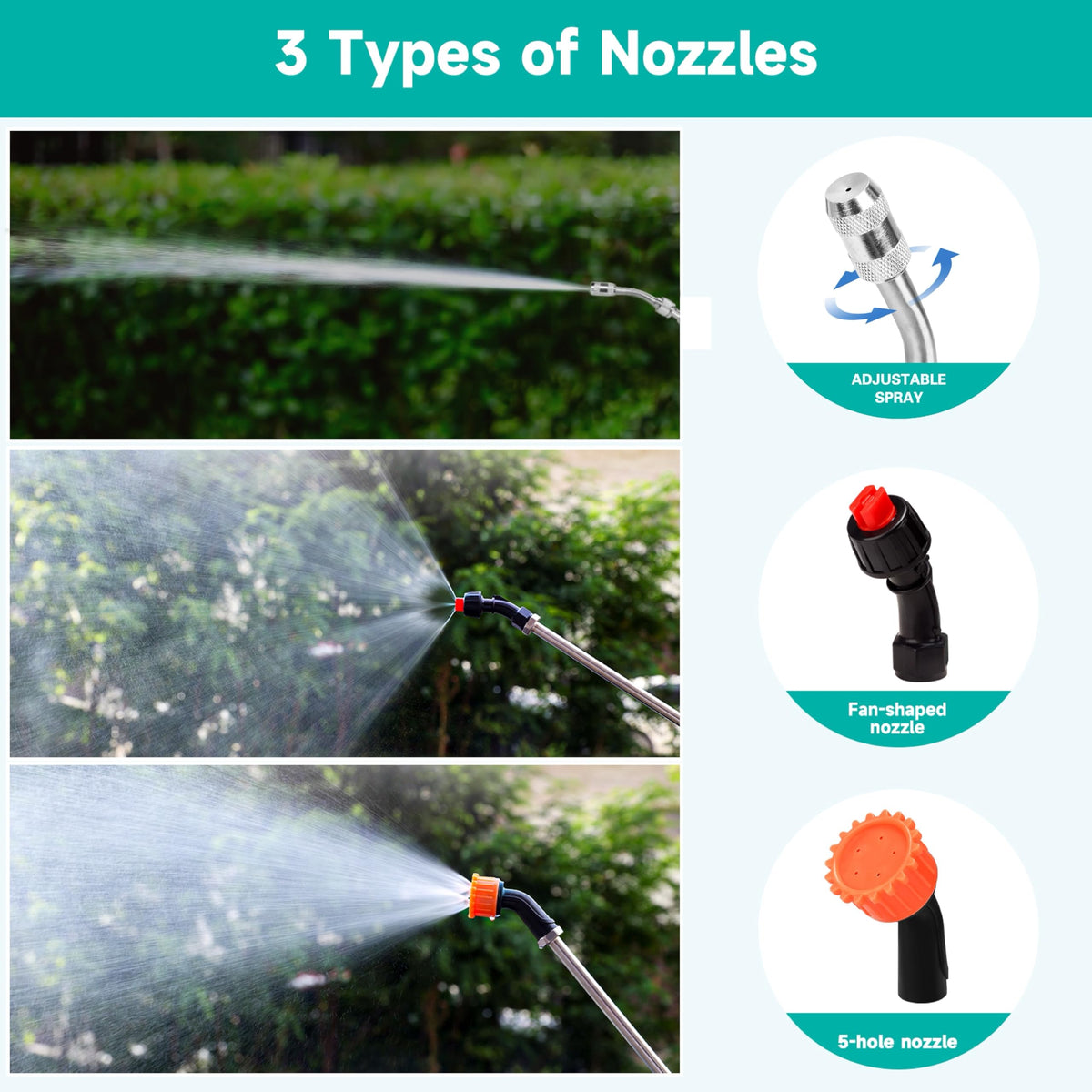 WUDIALIEN 5-hole nozzle creates a powerful jet for stubborn stains