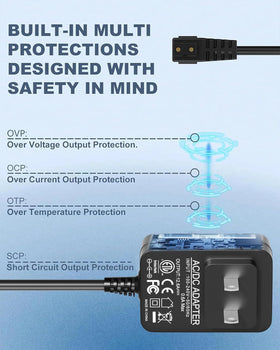 WUKUR Seagull charger safety certifications emphasize trusted protection.