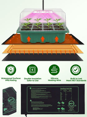 Wuraire dew recovery groove keeps workspace dry during care