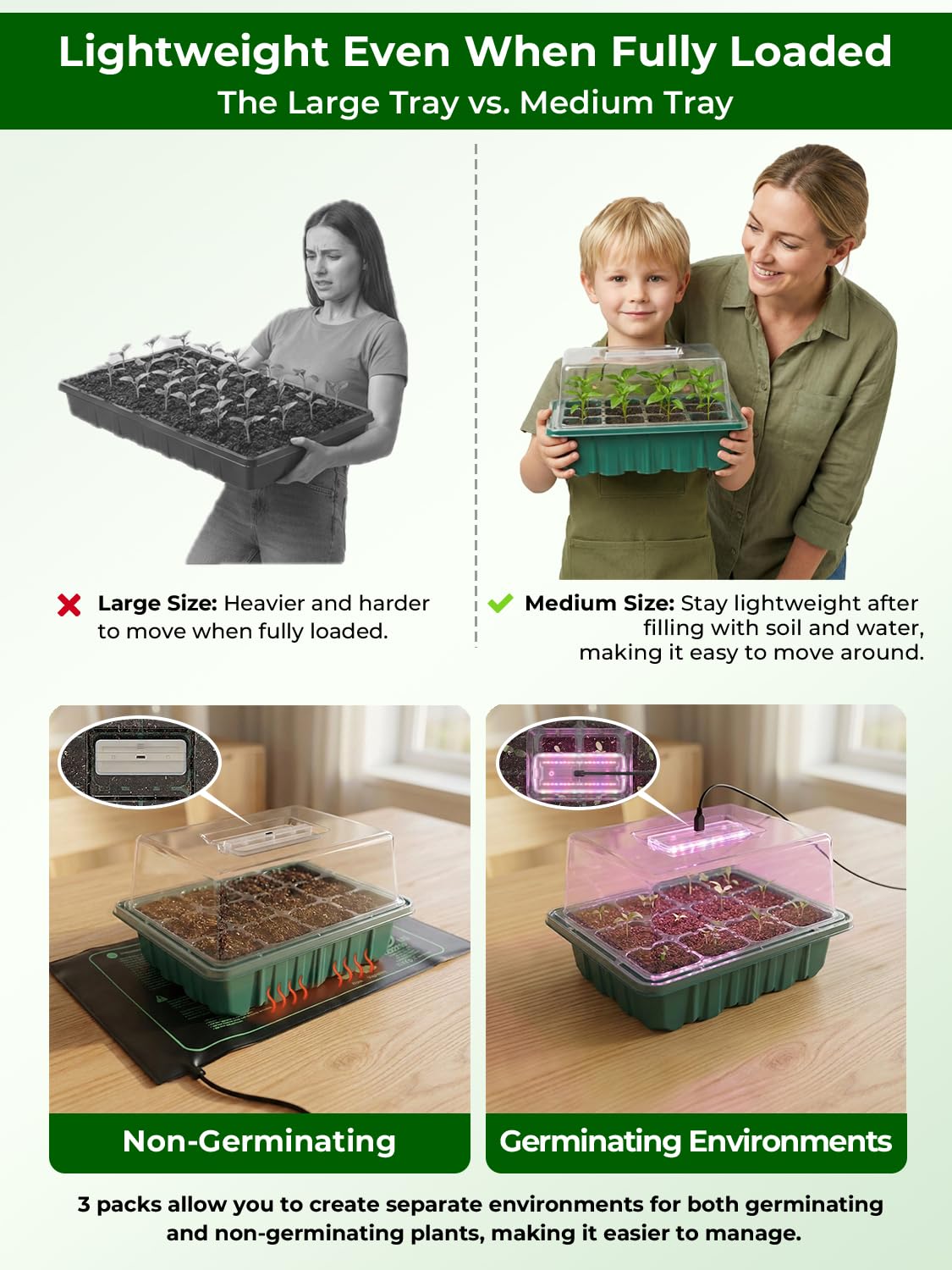 Wuraire heat mat providing steady warmth for germination