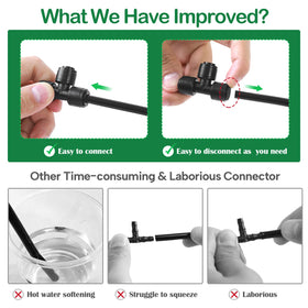 WZFLRUA customize irrigation system with quarter-inch tubing compatibility
