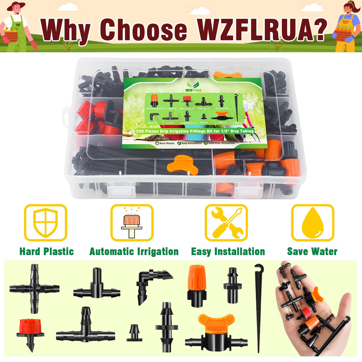 WZFLRUA end plug ensures neat, secure terminations for drip lines.