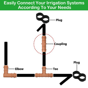 WZFLRUA easy-install tubing couplers lock without tools for quick setup.