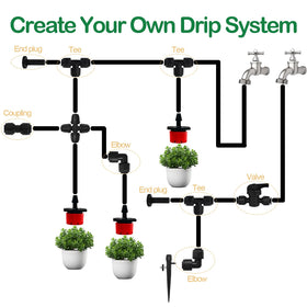 WZFLRUA garden and lawn irrigation setup made simple and efficient