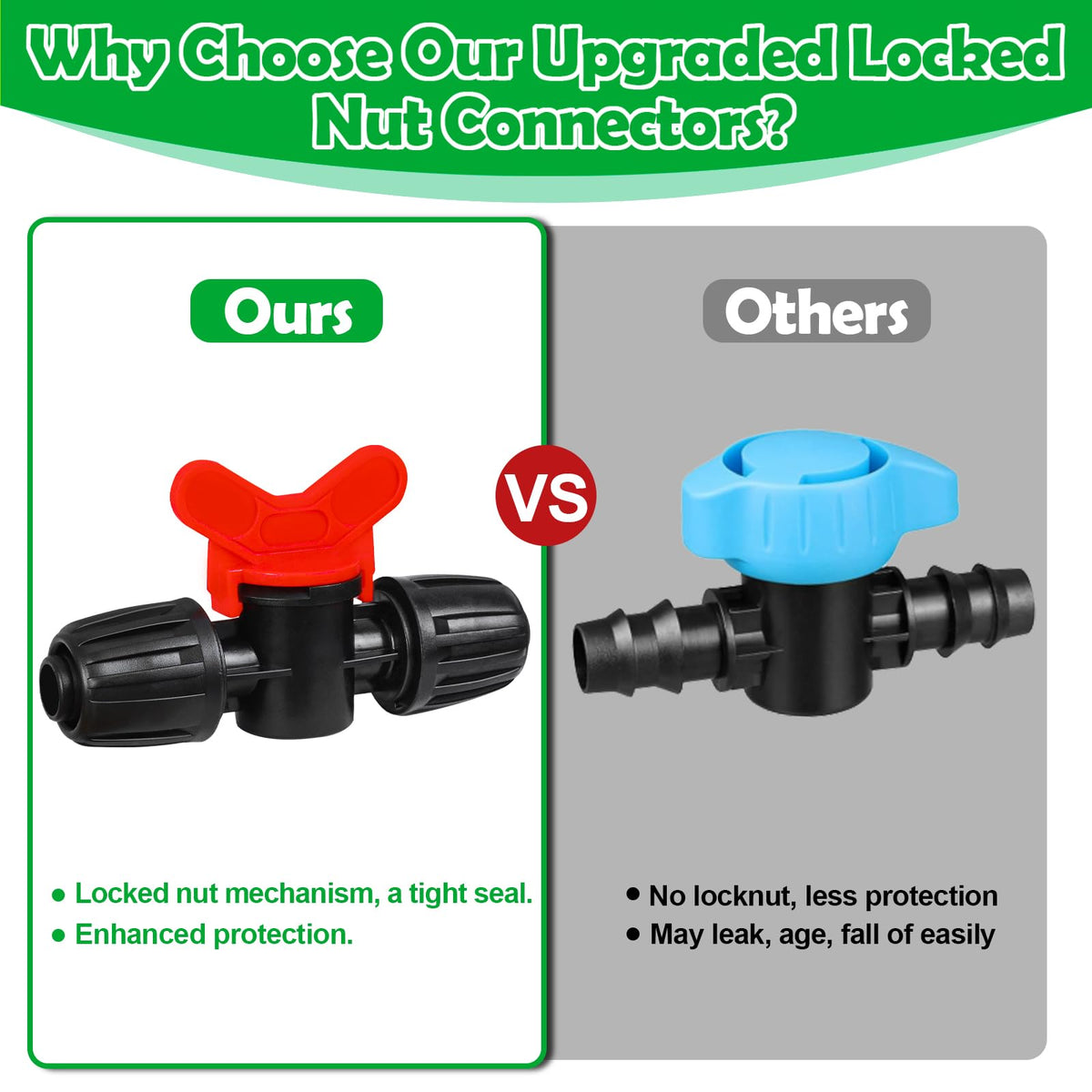 WZFLRUA tapered ends simplify quick installation on 1/2 inch tubing.