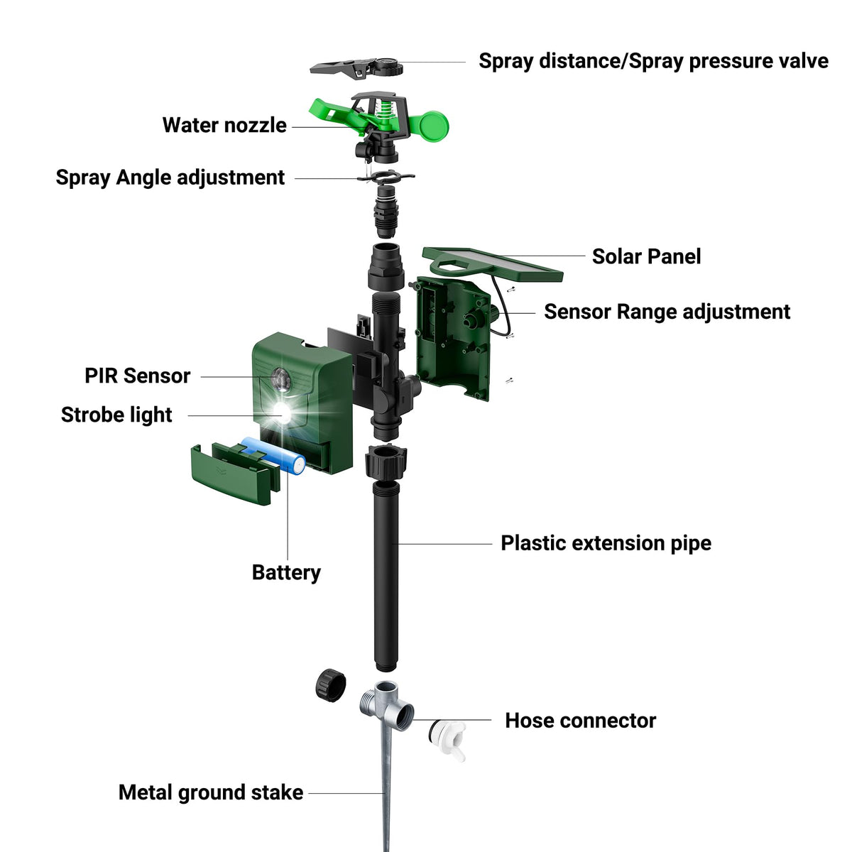 X-octenol easy-install with ground stake and hose connection.