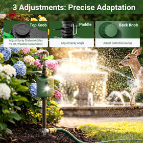 X-octenol sprinkler reaches 26 ft to deter wildlife from plots.