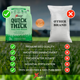 Seed performs well in sun to shade for cool-season lawns