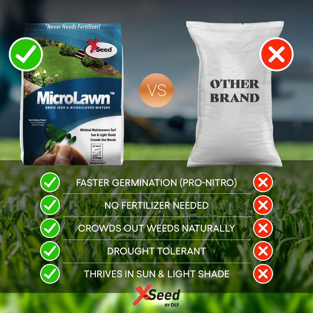 X-Seed Microlawn sun-to-shade adaptability for varied yards.