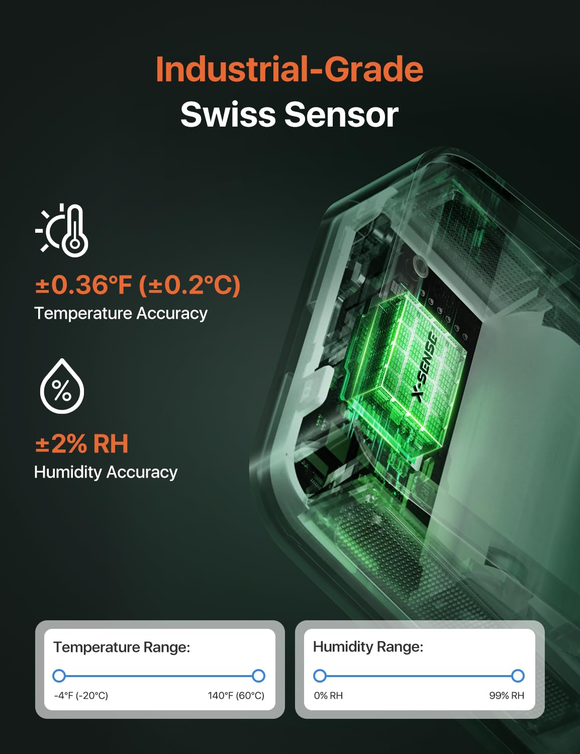 X-Sense comfort icons indicating room comfort level at a glance
