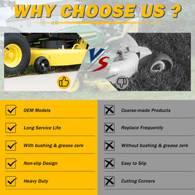 XaXmTee durable-polypropylene-wheels deliver anti-friction performance for yard use