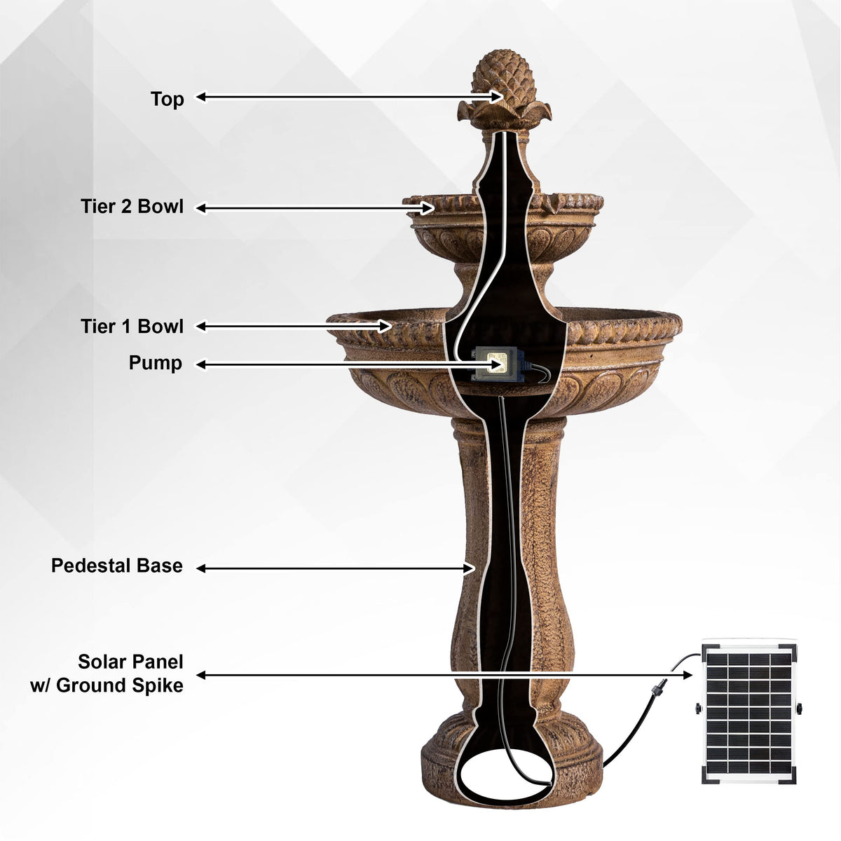XBrand outdoor decor enhances patios and decks with classic charm