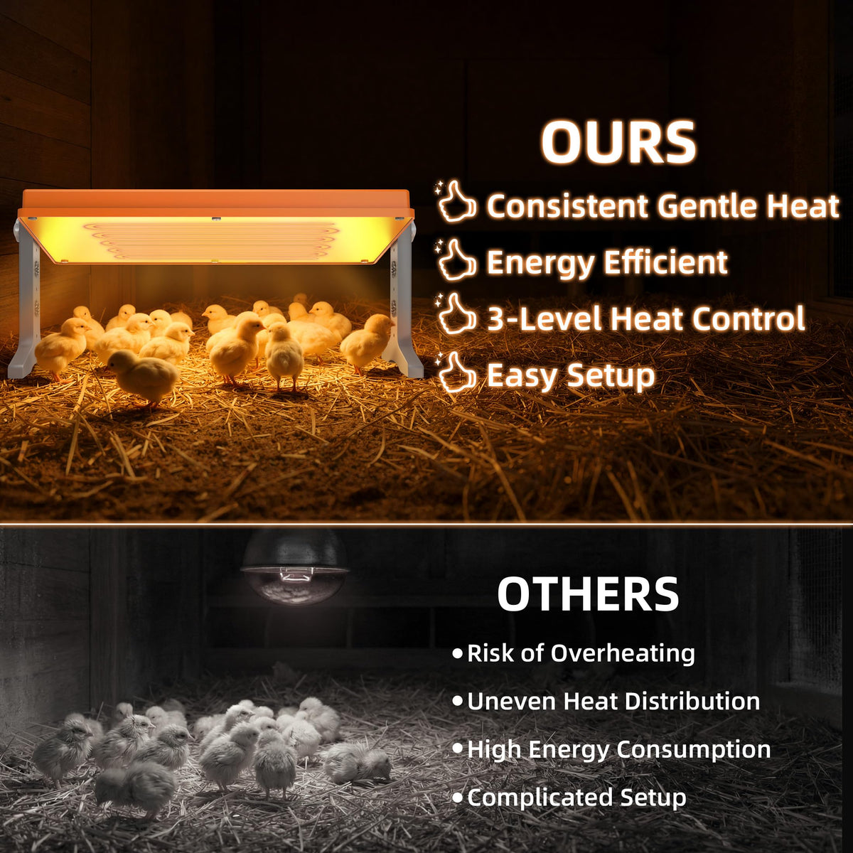 Xbrigh Chick Brooder Plate energy-saving design minimizes waste while keeping chicks comfortably warm.