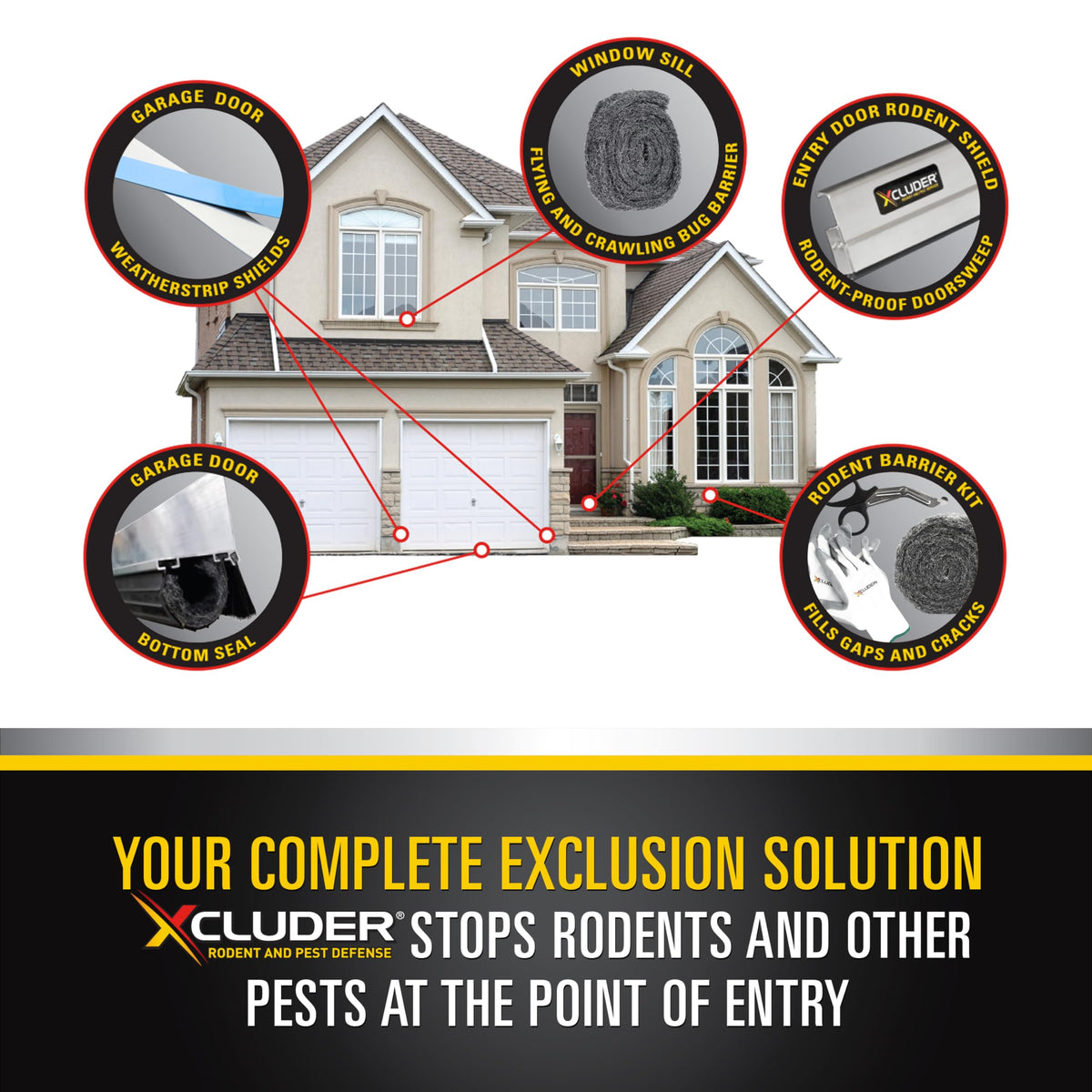 XCLUDER Fill Fabric barrier demonstrates rust-resistant material for pest prevention