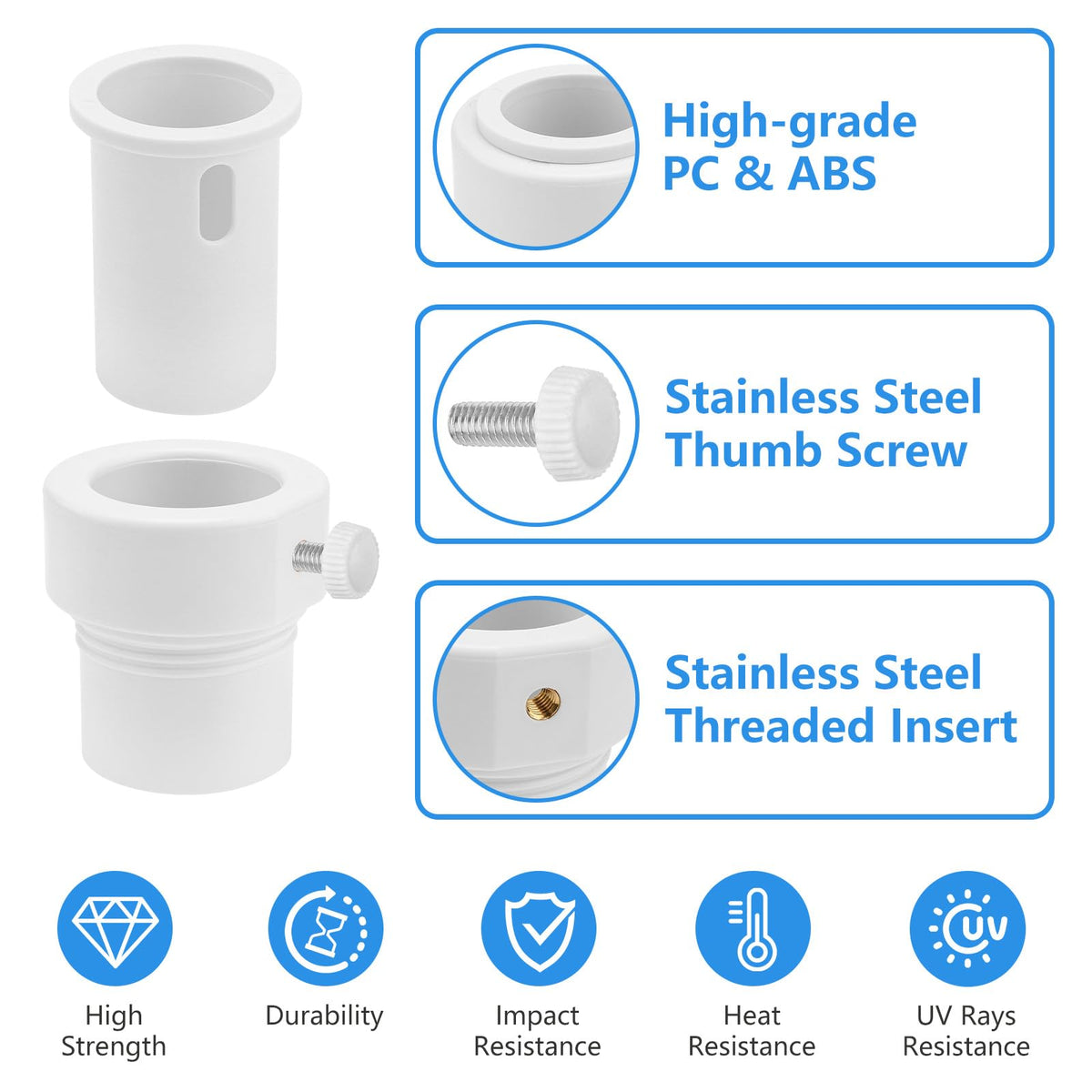 XCWT stabilizer close-up highlighting UV-resistant PC and ABS materials.