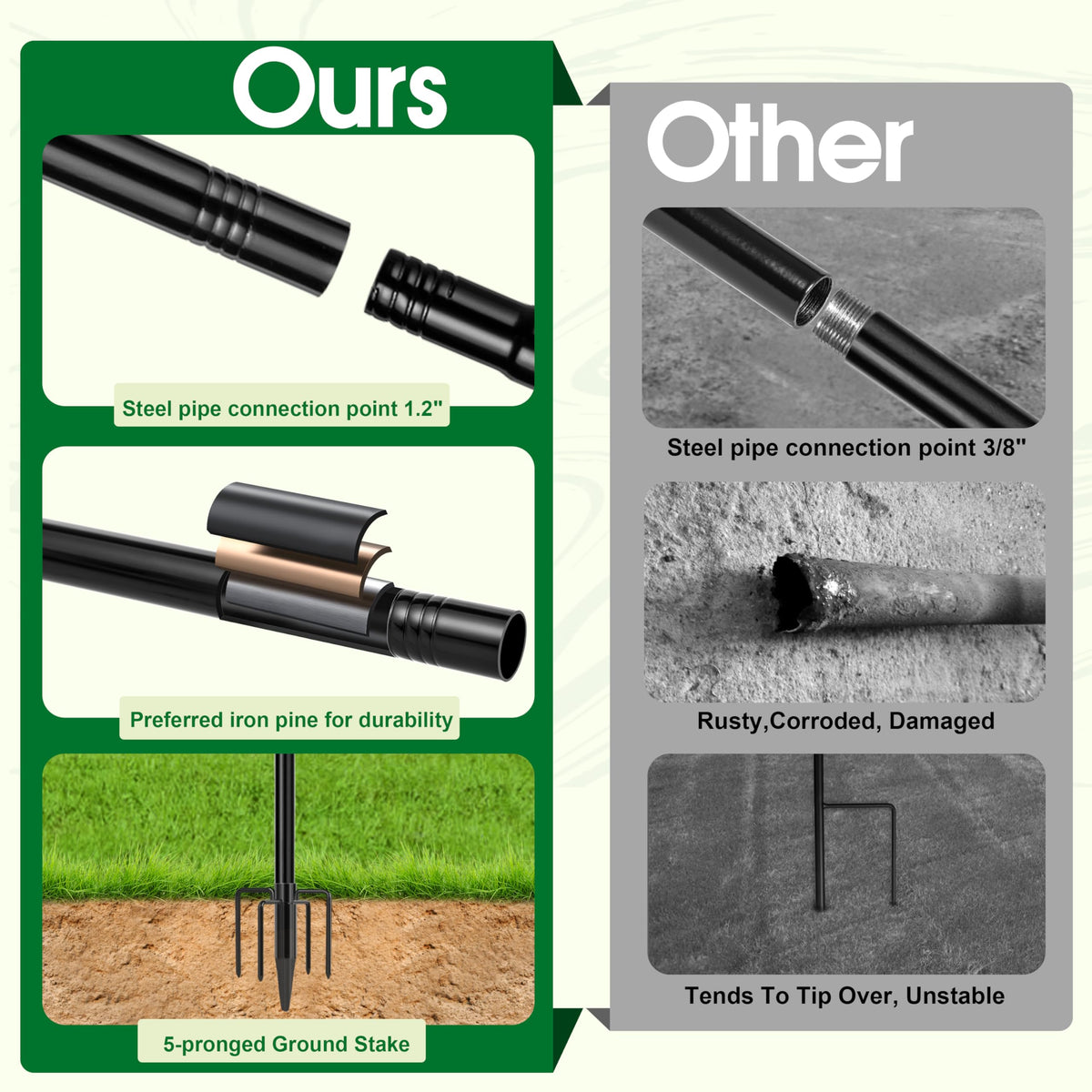XDW-GIFTS weatherproof powder coating protects the stand in all weather