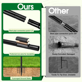 XDW-GIFTS weatherproof powder coating protects the stand in all weather