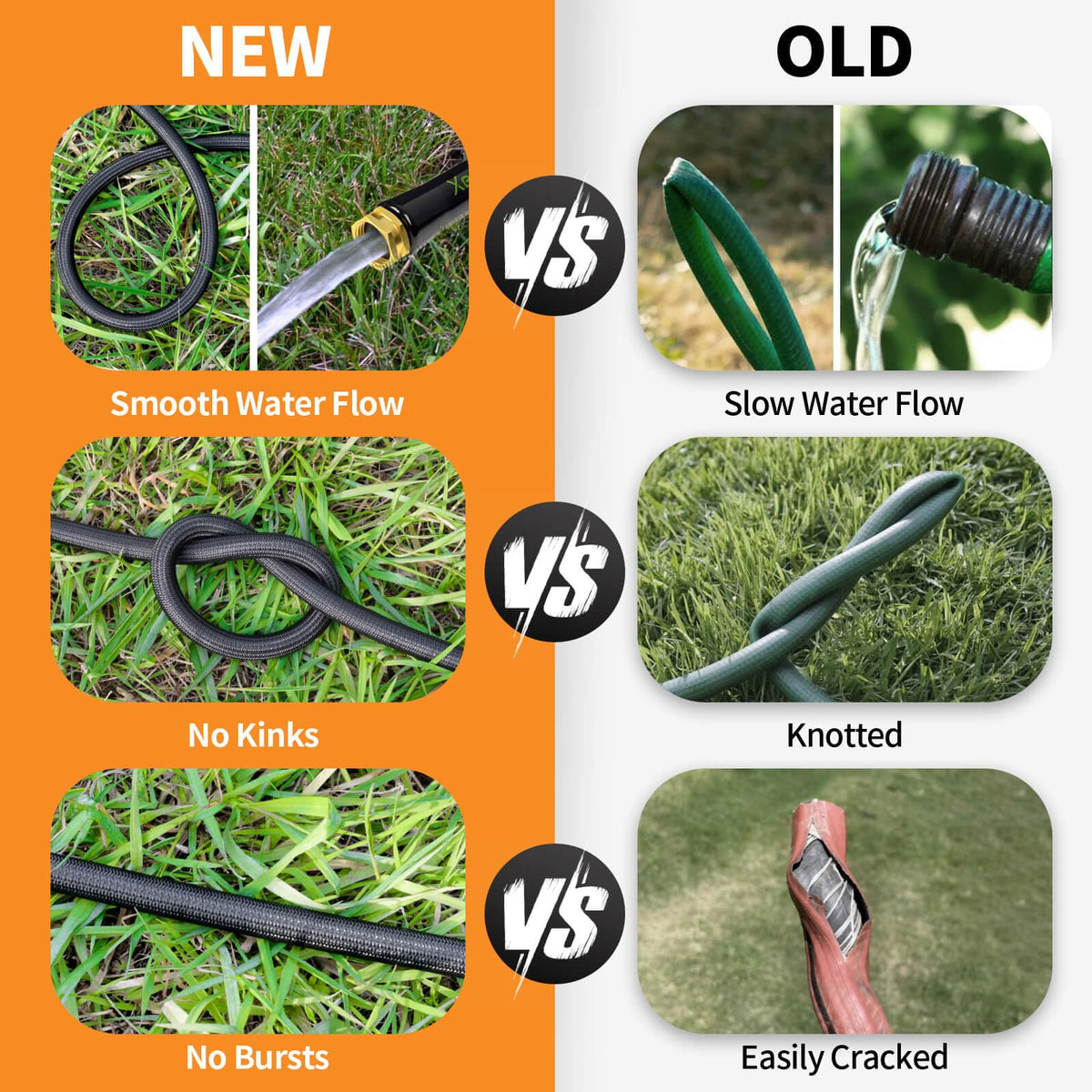 Xergur flexible garden hose 25ft double latex core reduces kinking during use