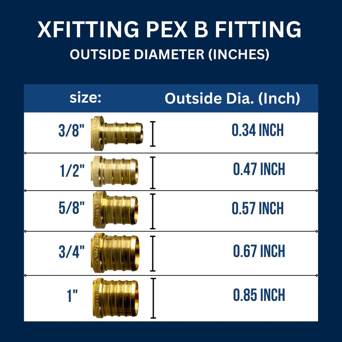 XFITTING sillcock used in irrigation or washing machine lines outdoors.