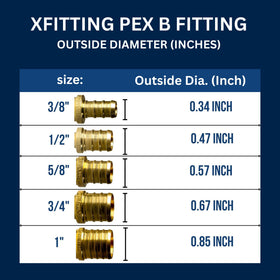 XFITTING sillcock used in irrigation or washing machine lines outdoors.