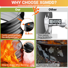 XGMDD heavy-duty steel closeup highlights 0.8mm thickness for durable use.