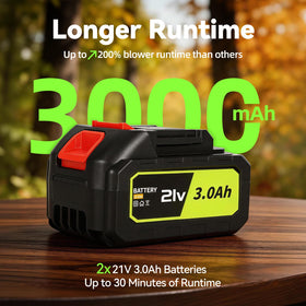 XIAOLANG fast charger keeps workflow moving with minimal downtime