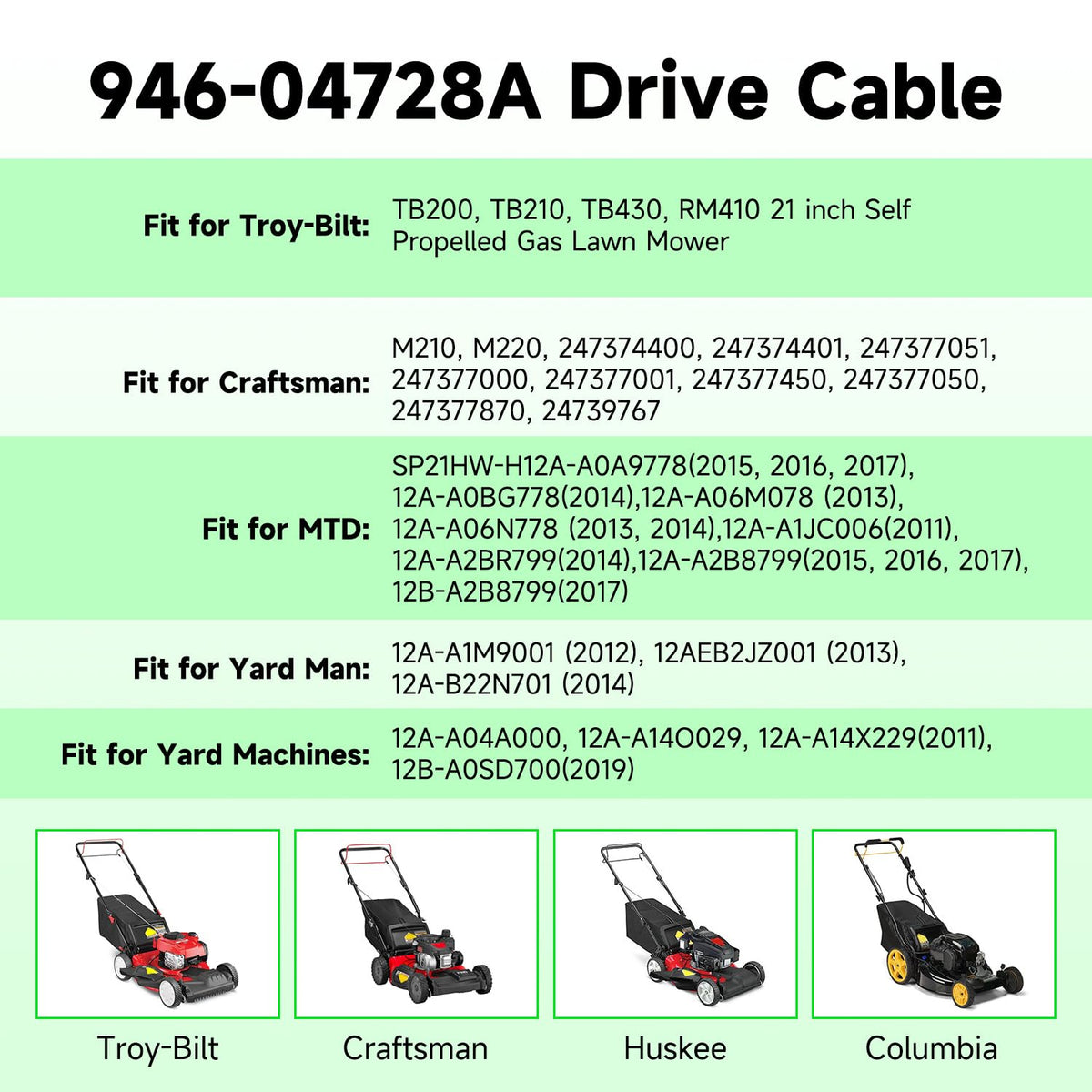 XIKOBY Briggs-Stratton compatibility extends to popular mower brands.