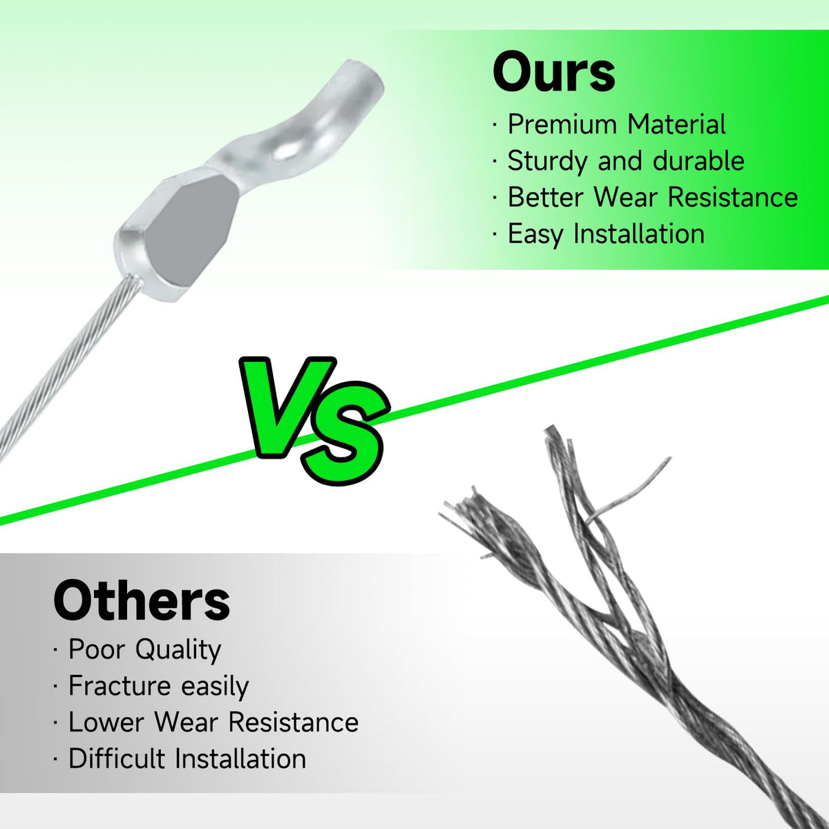XIKOBY 53-inch conduit length supports flexible installation
