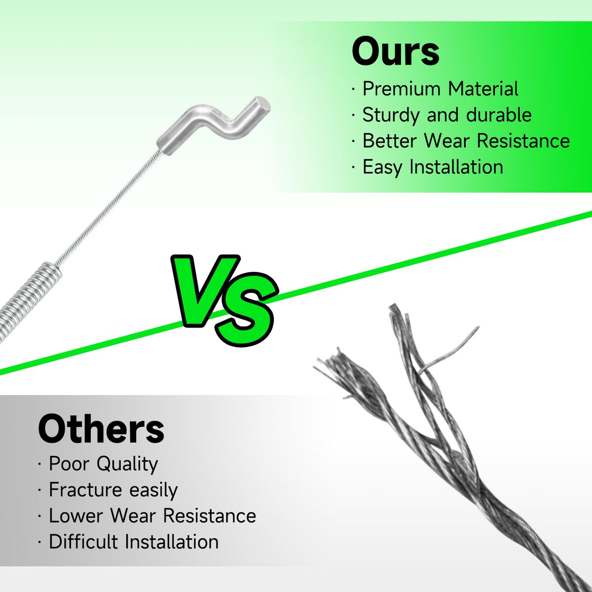 XIKOBY spring end design, maintains proper tension during mowing